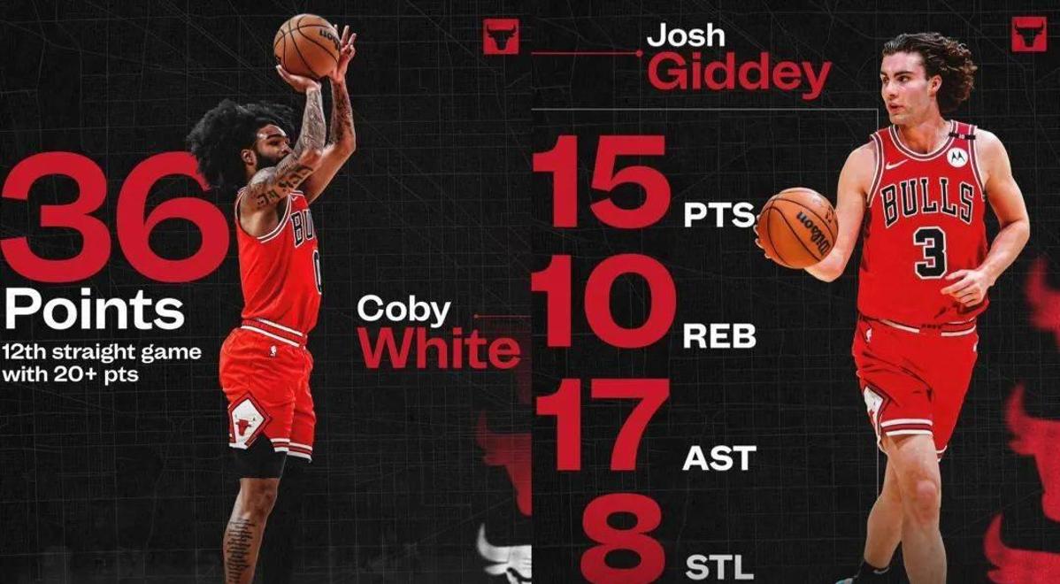 kaiyun sports-公牛队惨败后更衣室爆发冲突，主帅回应，影响自己决定.-kaiyun sports