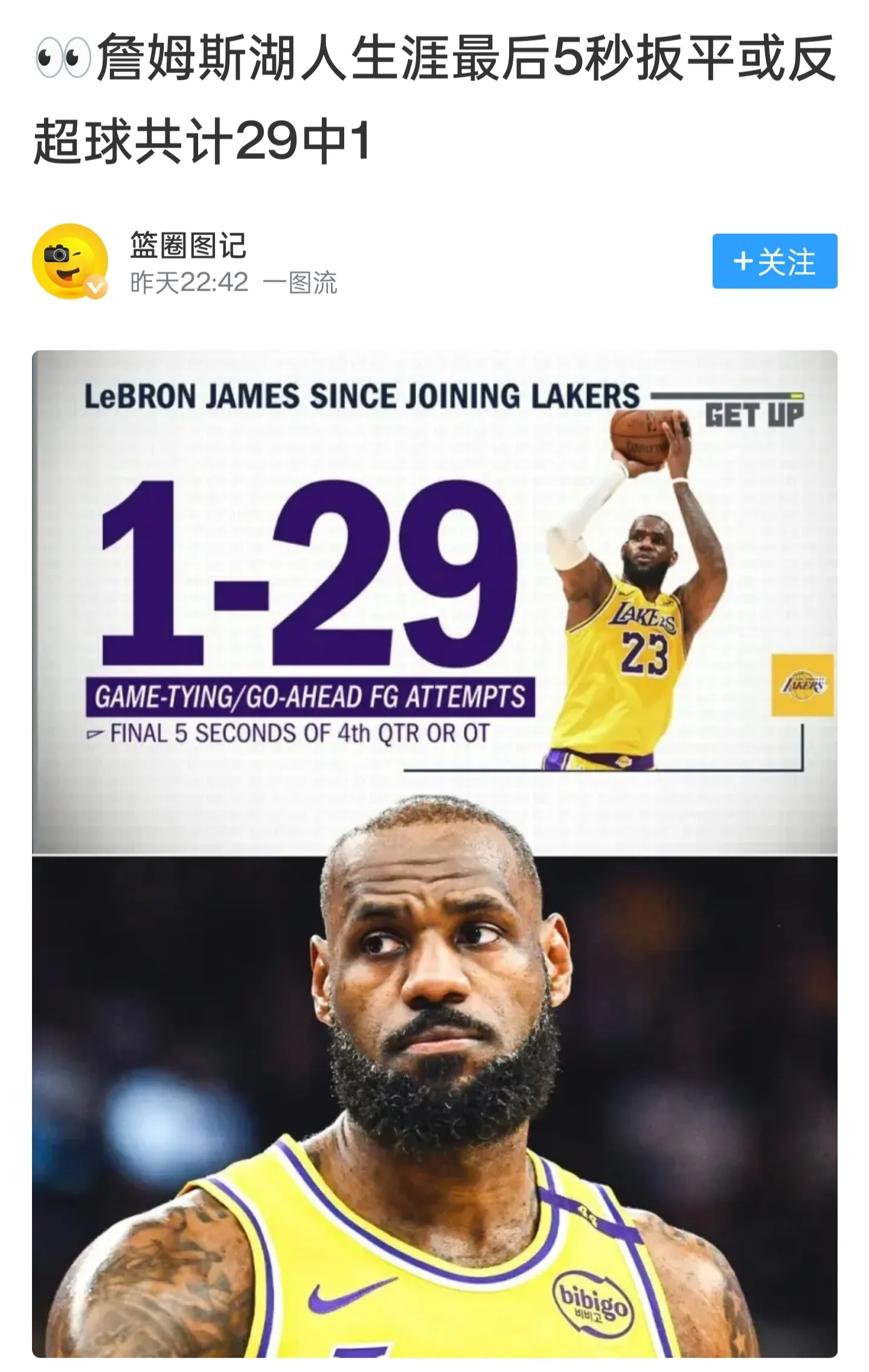 开云官方网页版-重要助攻引发热议！，詹姆斯在FPX比赛中大比分获胜再创辉煌时刻-开云官方网页版