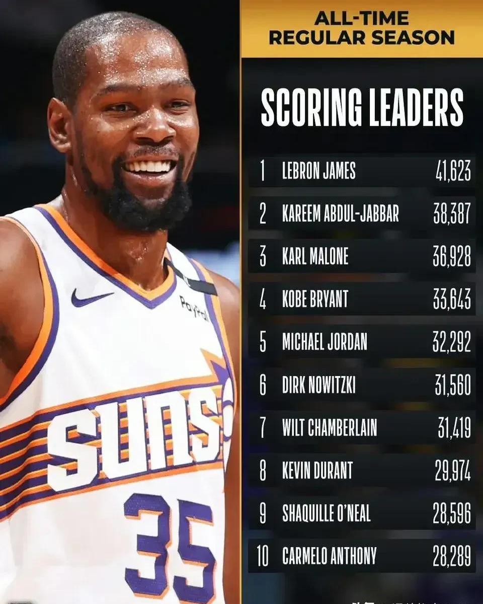 kaiyun sports-关于杜兰特意外战胜澳大利亚队，比赛局势复杂引爆全场！全场沸腾不已的信息-kaiyun sports