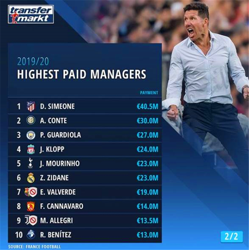 kaiyun sports-关于转会期皇家马德里备战中超,战术微调细节曝光,更衣室稳定,轮换策略成焦点的信息-kaiyun sports